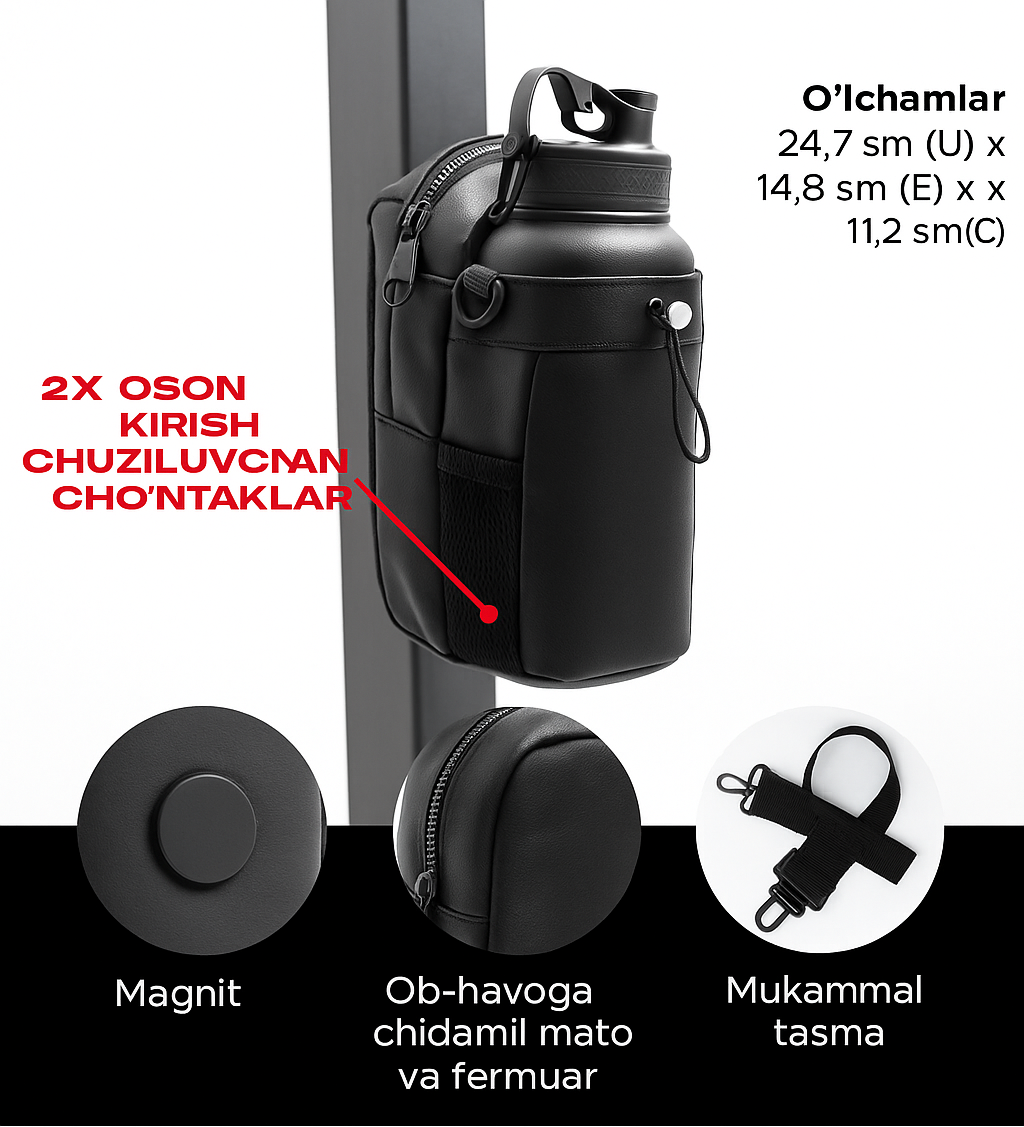 Axen Magnetik Sumka